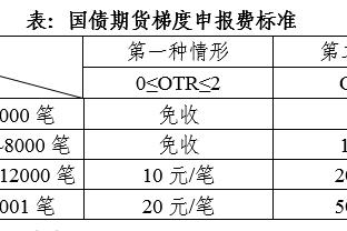 半岛最新消息体育截图2